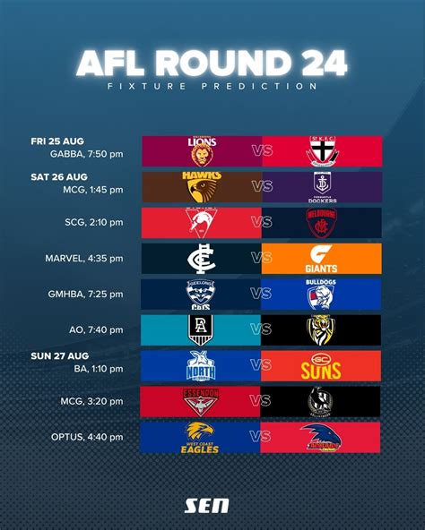 melbourne afl fixture 2024